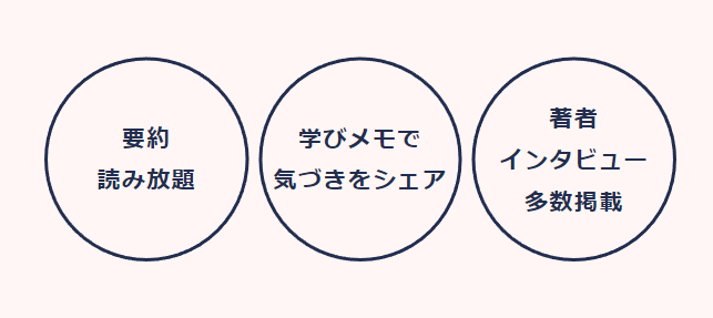 シェア