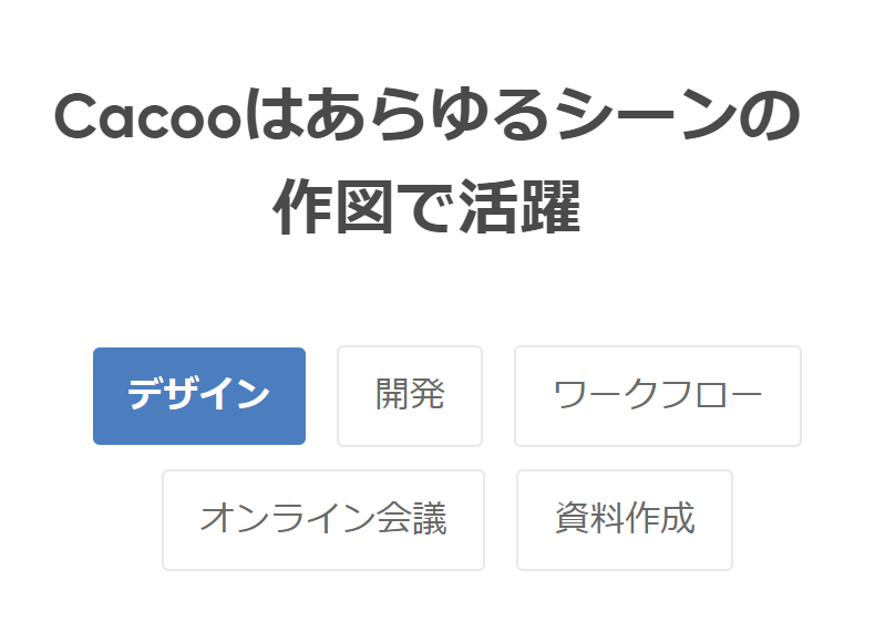 あらゆる作図で活躍