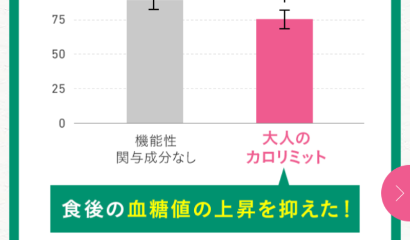 大人のカロリミット035