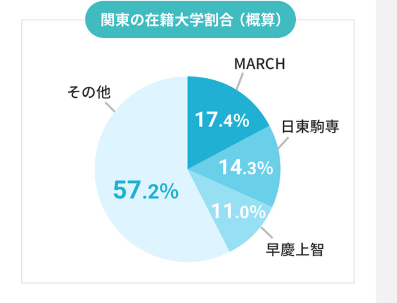 キャリアパーク022