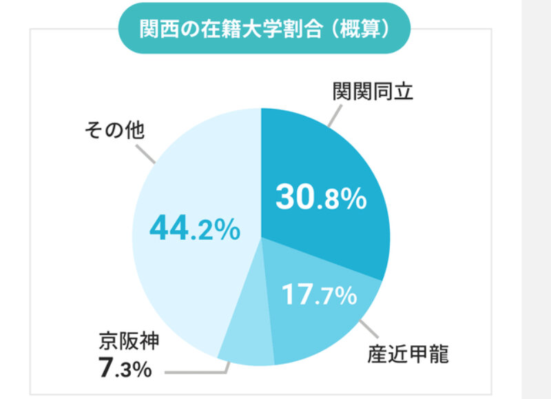 キャリアパーク023