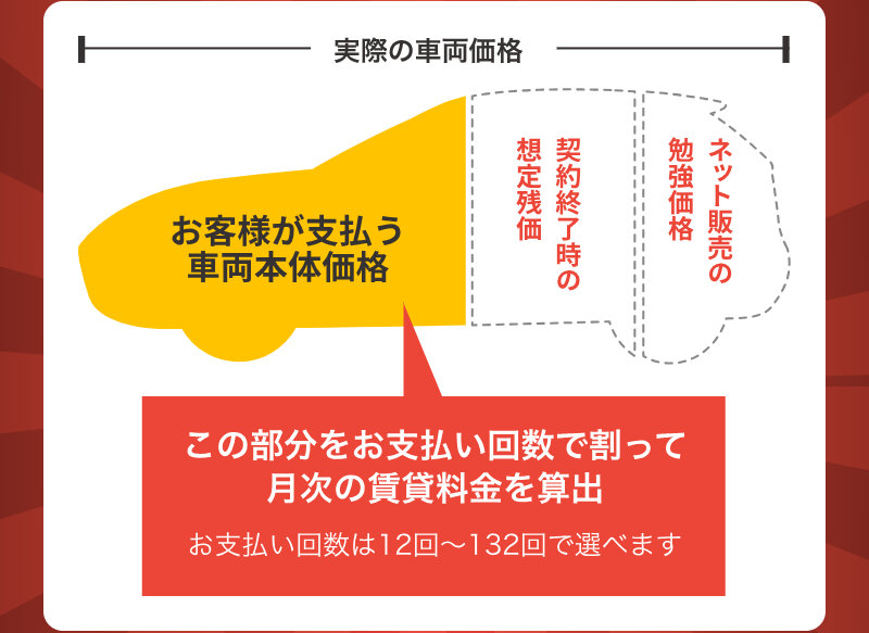 定額カルモくん010