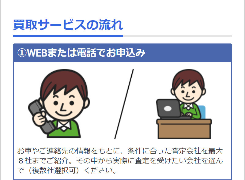 カービュー事故車買取023