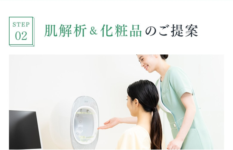 トライアルプランの流れ-3
