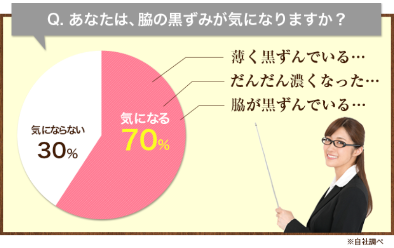 悩んでいるのはあなただけじゃありません2