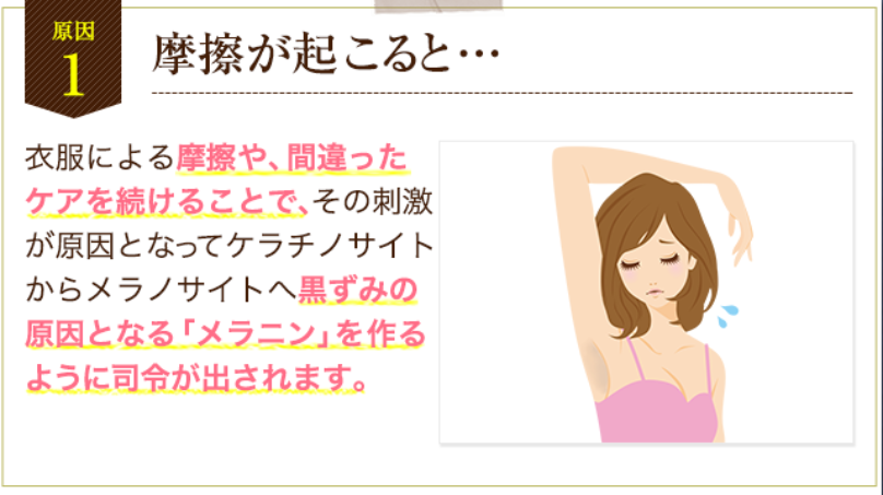 そもそもどうして脇は黒くなるの2