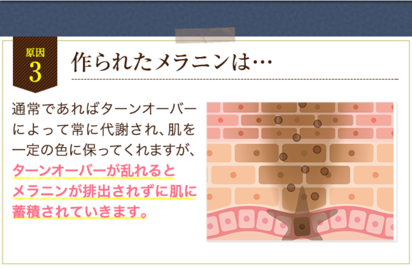 そもそもどうして脇は黒くなるの4