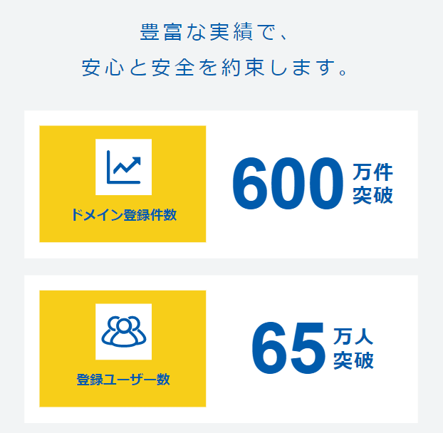 人数