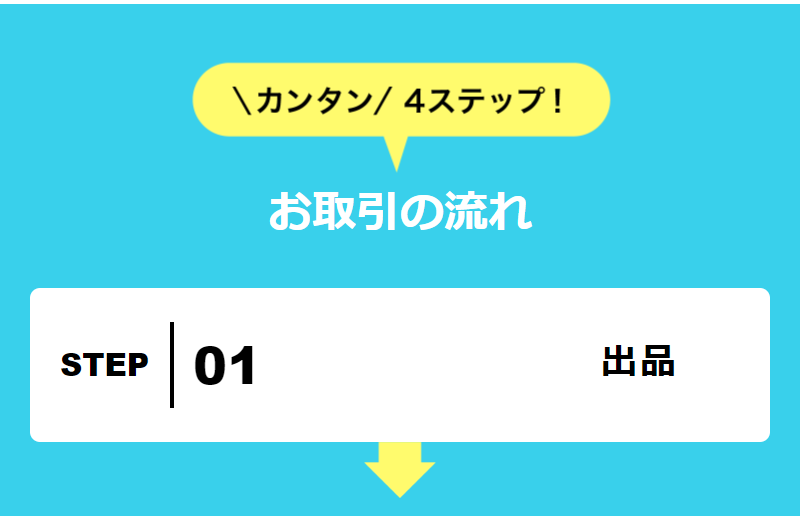 取引の流れ-1