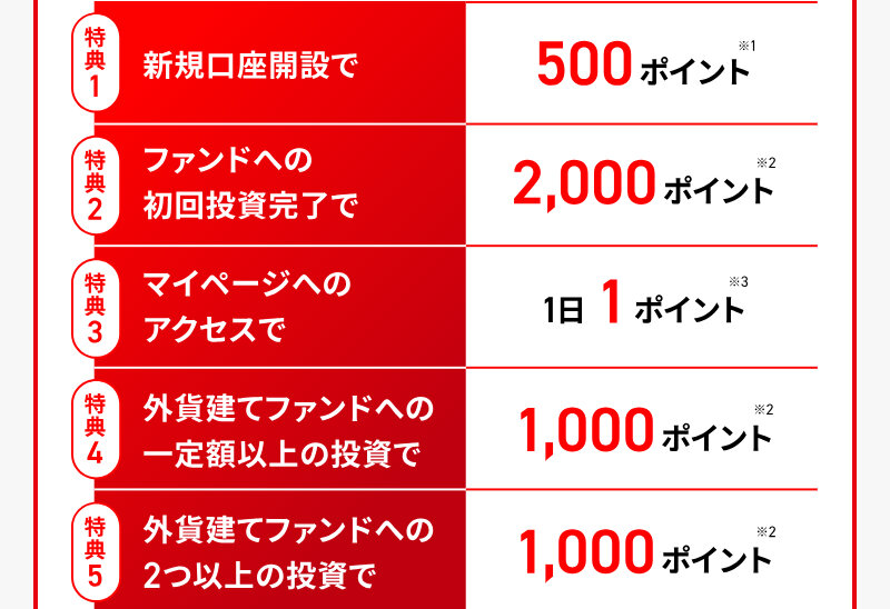 クラウドバンク006