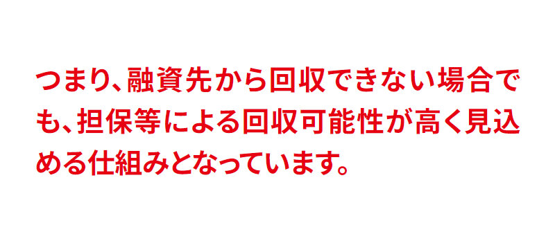 クラウドバンク022