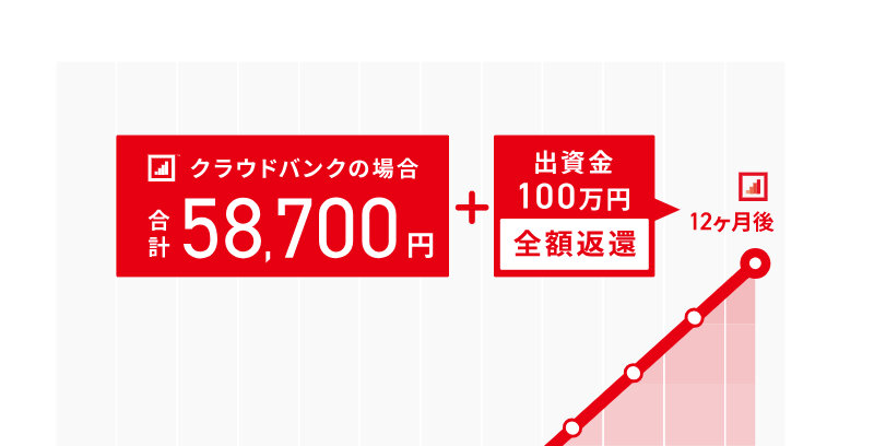 クラウドバンク026