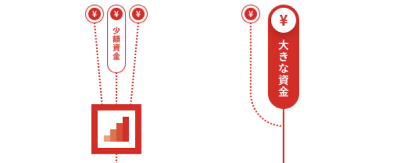 クラウドバンク031