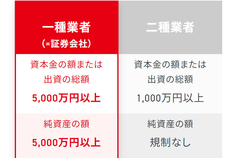 クラウドバンク054