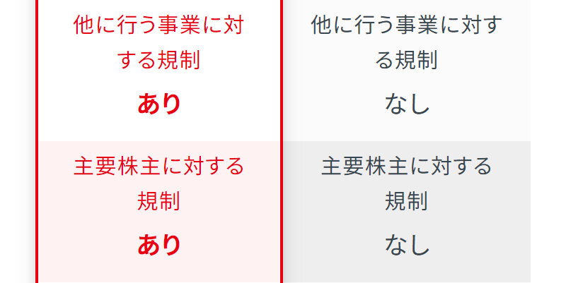 クラウドバンク055