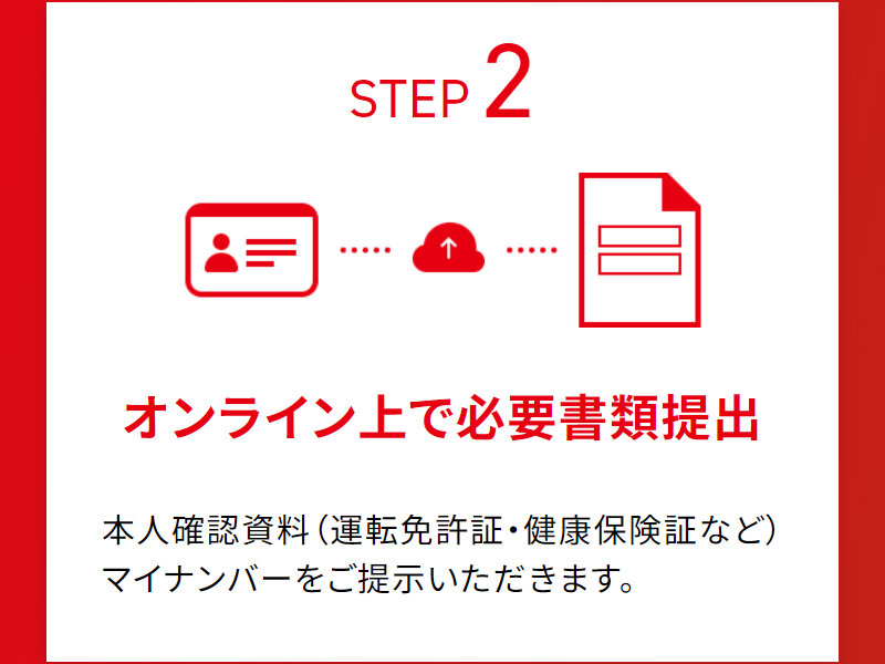 クラウドバンク061