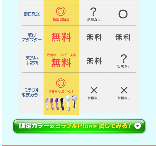表