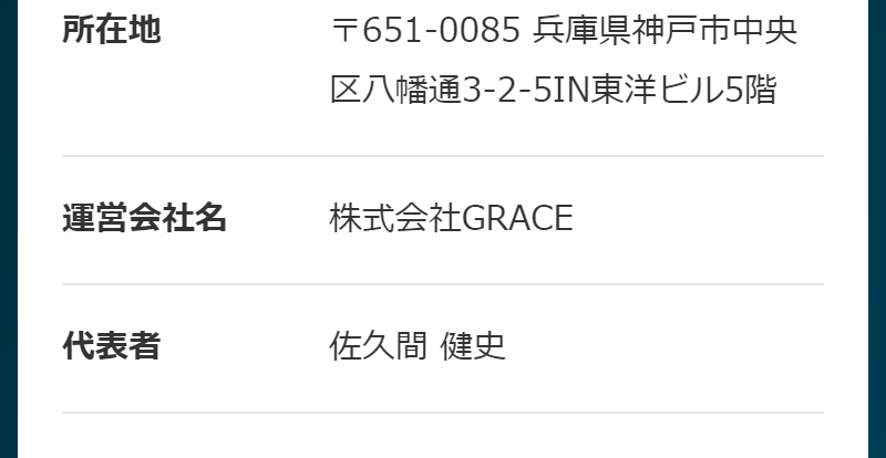 運営会社-2