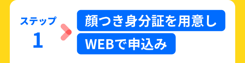 利用開始までの流れ-2