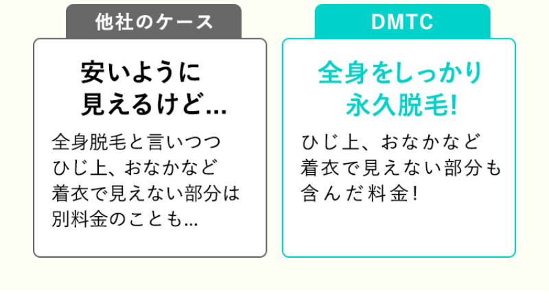 脱毛コース-3