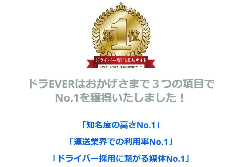 ドライバー専門求人サイト1位