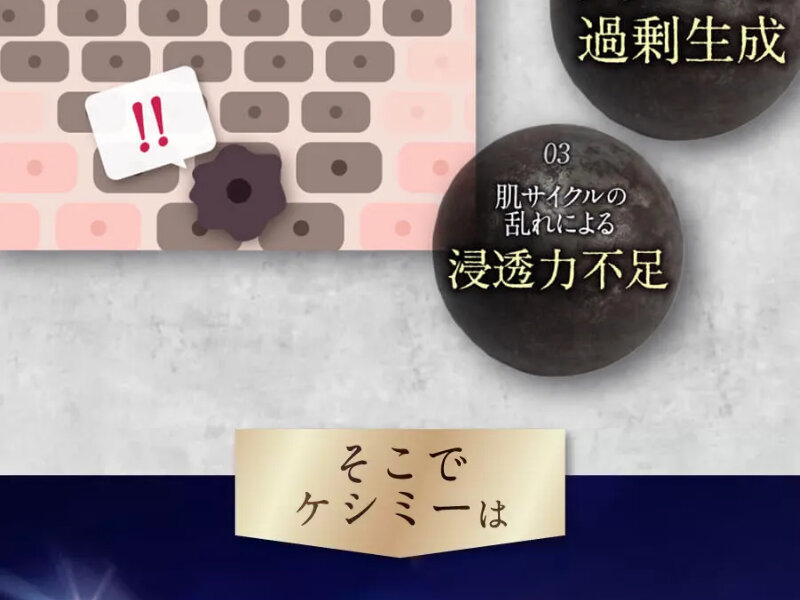 ドクターケシミー023