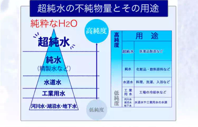 ドクターケシミー046