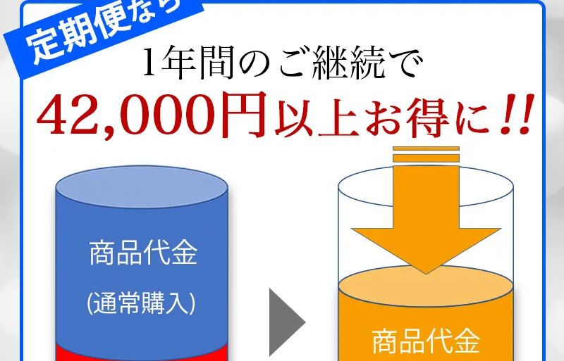 ドクターケシミー086