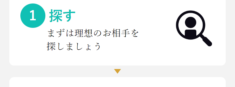 ご利用手順-2
