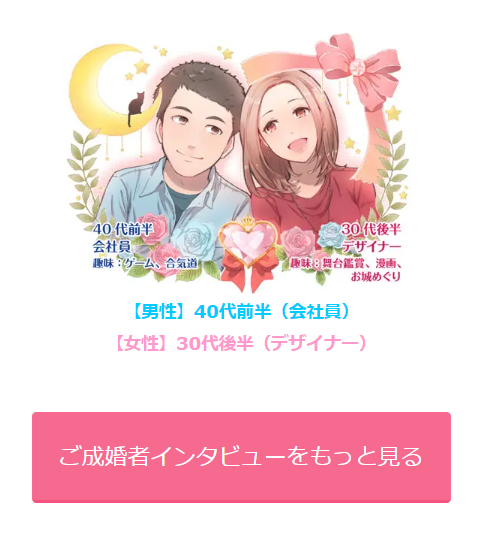 詳細