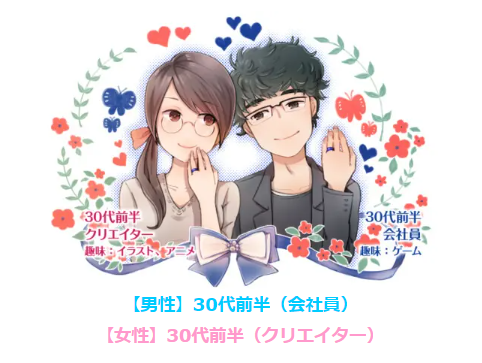 実績