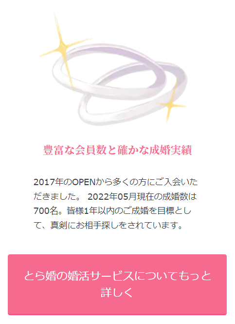詳細
