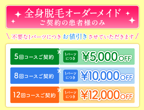 オーダーメイド