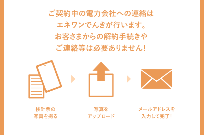 ご契約の流れ-2