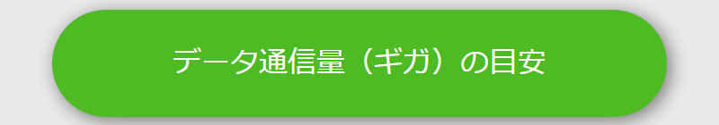 データ通信量の目安-1