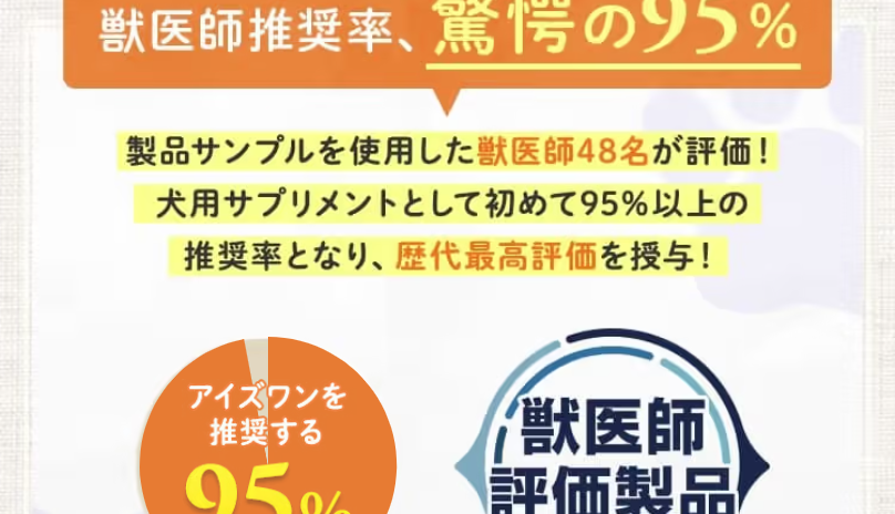 獣医師が監修3