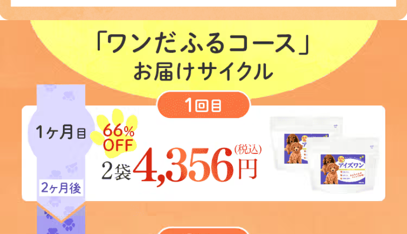 ワンダフルコースお届けサイクル1