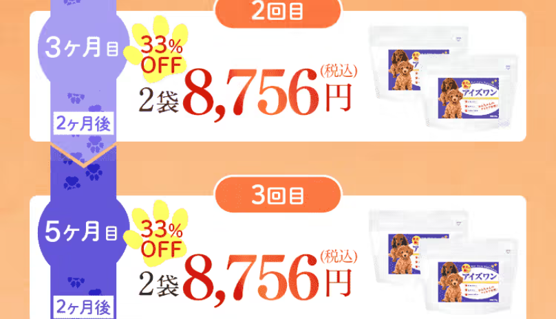 ワンダフルコースお届けサイクル2