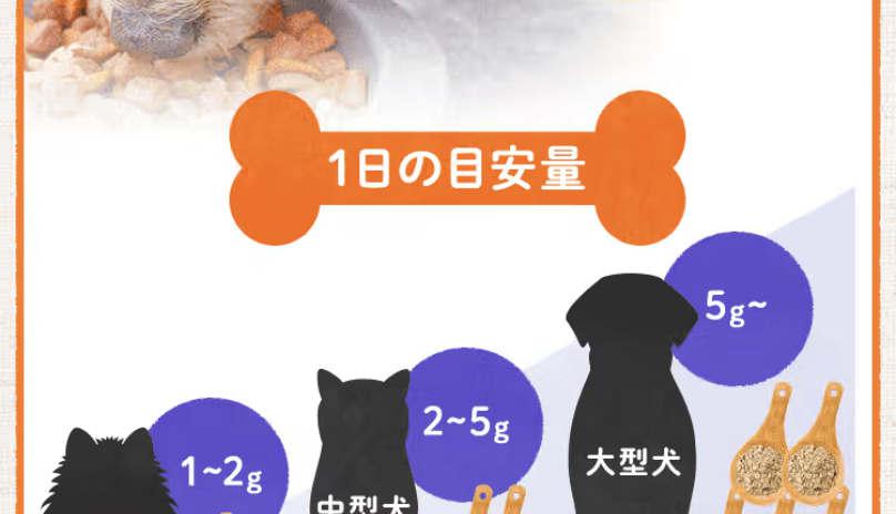 一日の目安量3