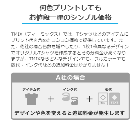 値段一律