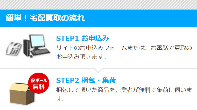 フィギュア買取ネット024