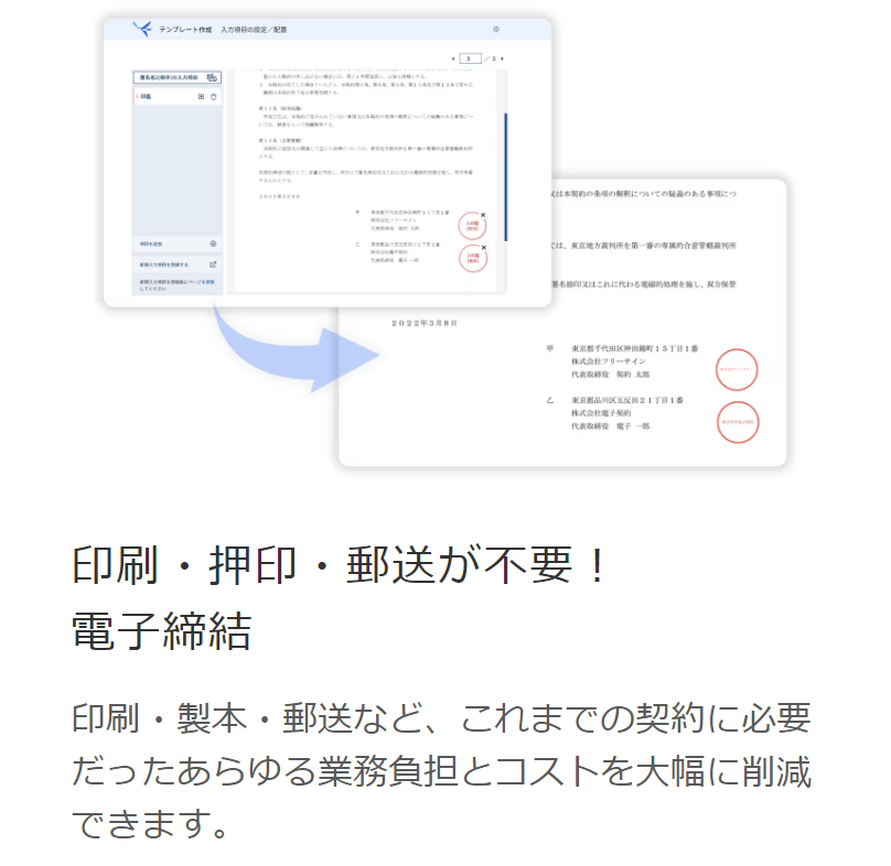 電子締結