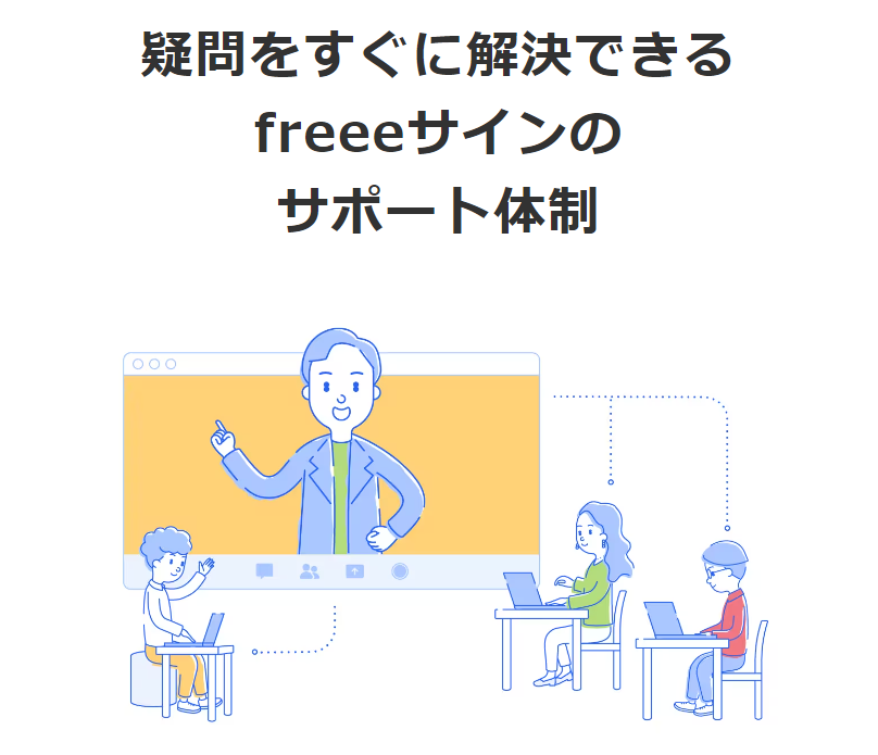 サポート体制