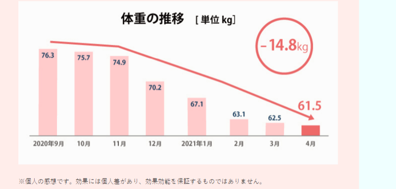 ご利用者様の声-2