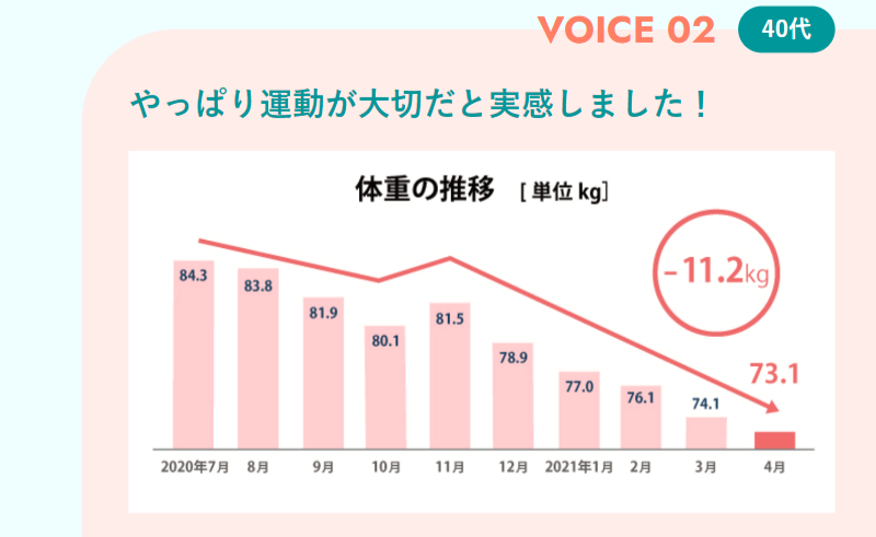 ご利用者様の声-4