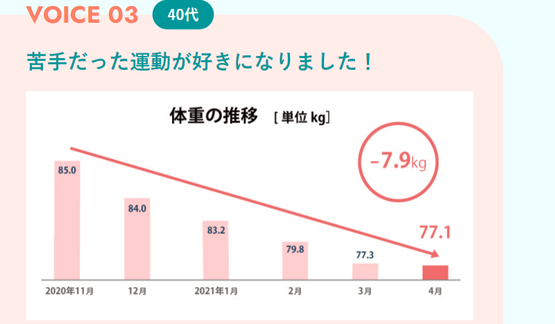 ご利用者様の声-7