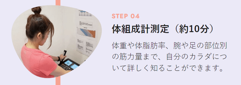 無料体験の流れ-5