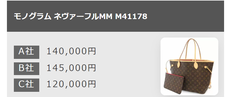 他社との買取価格を比較-3