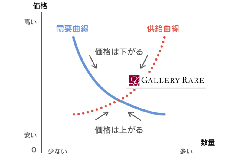 ギャラリーレア-5