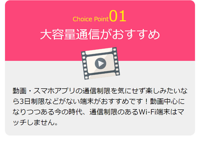 ギガWi-Fi012